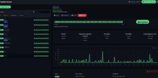 Uptime Kuma