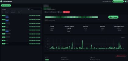 Uptime Kuma